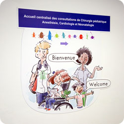 Signaletique Chirurgie pediatrique
